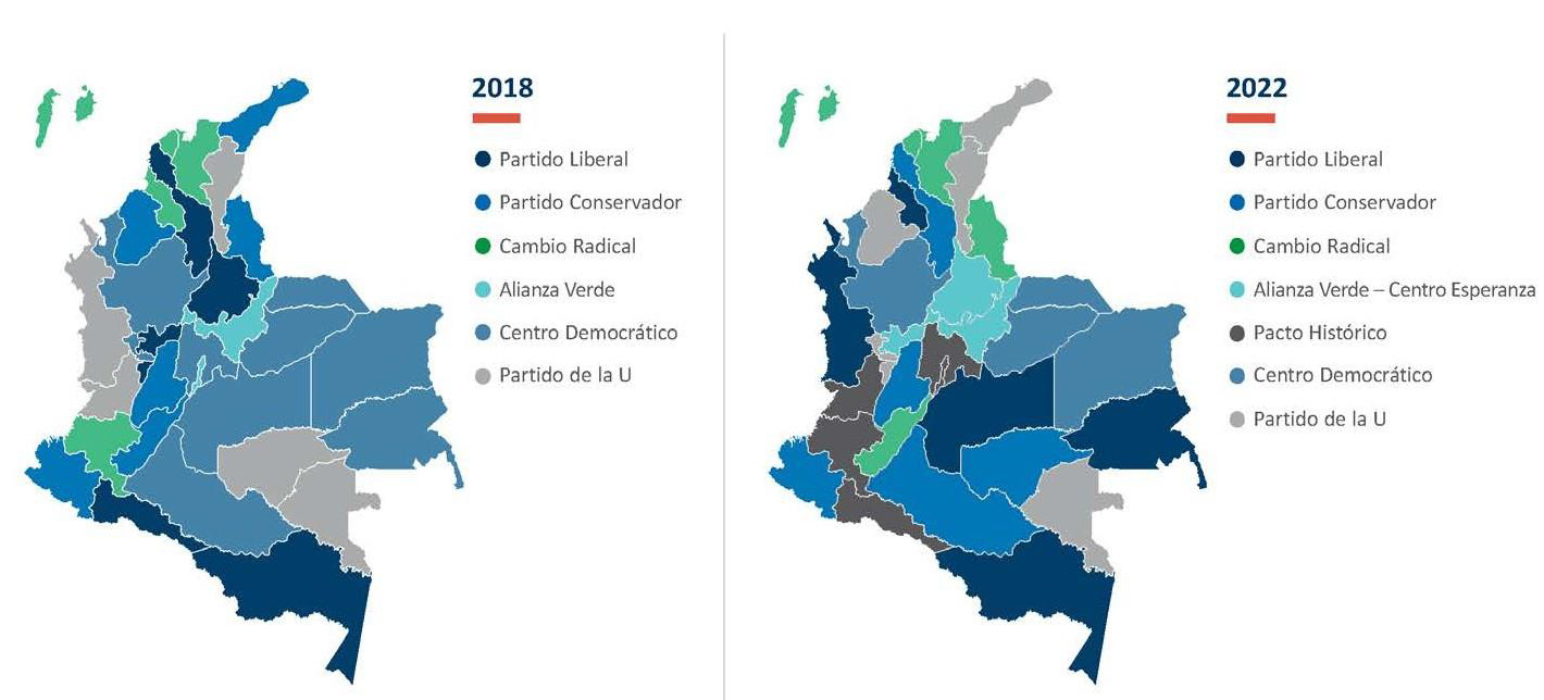 Congressional Results by Region
