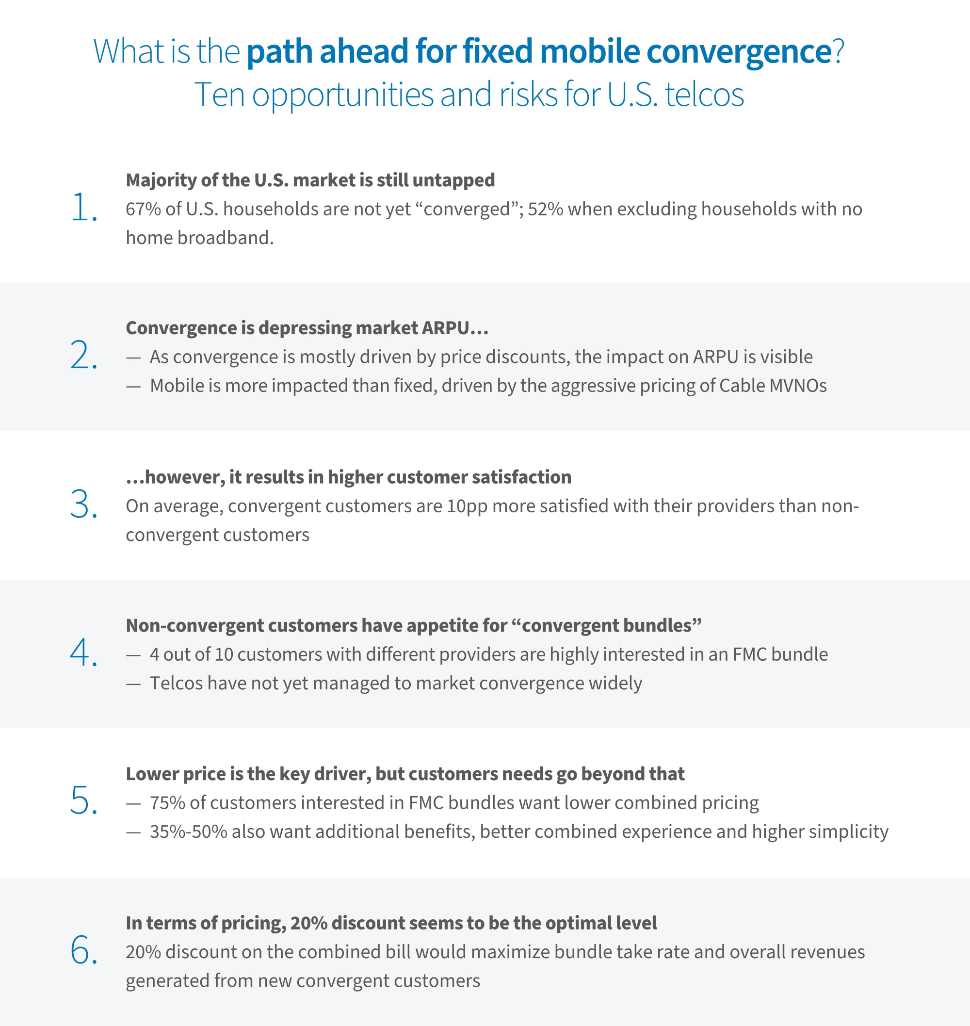 Infographic showing six U.S. telecom insights on market potential, pricing, customer satisfaction, and convergence.