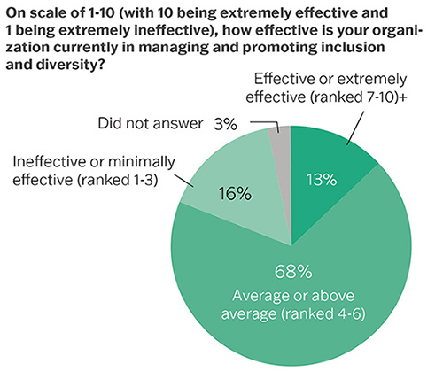 general-counsel-5-roles-2021_embedded_image_1