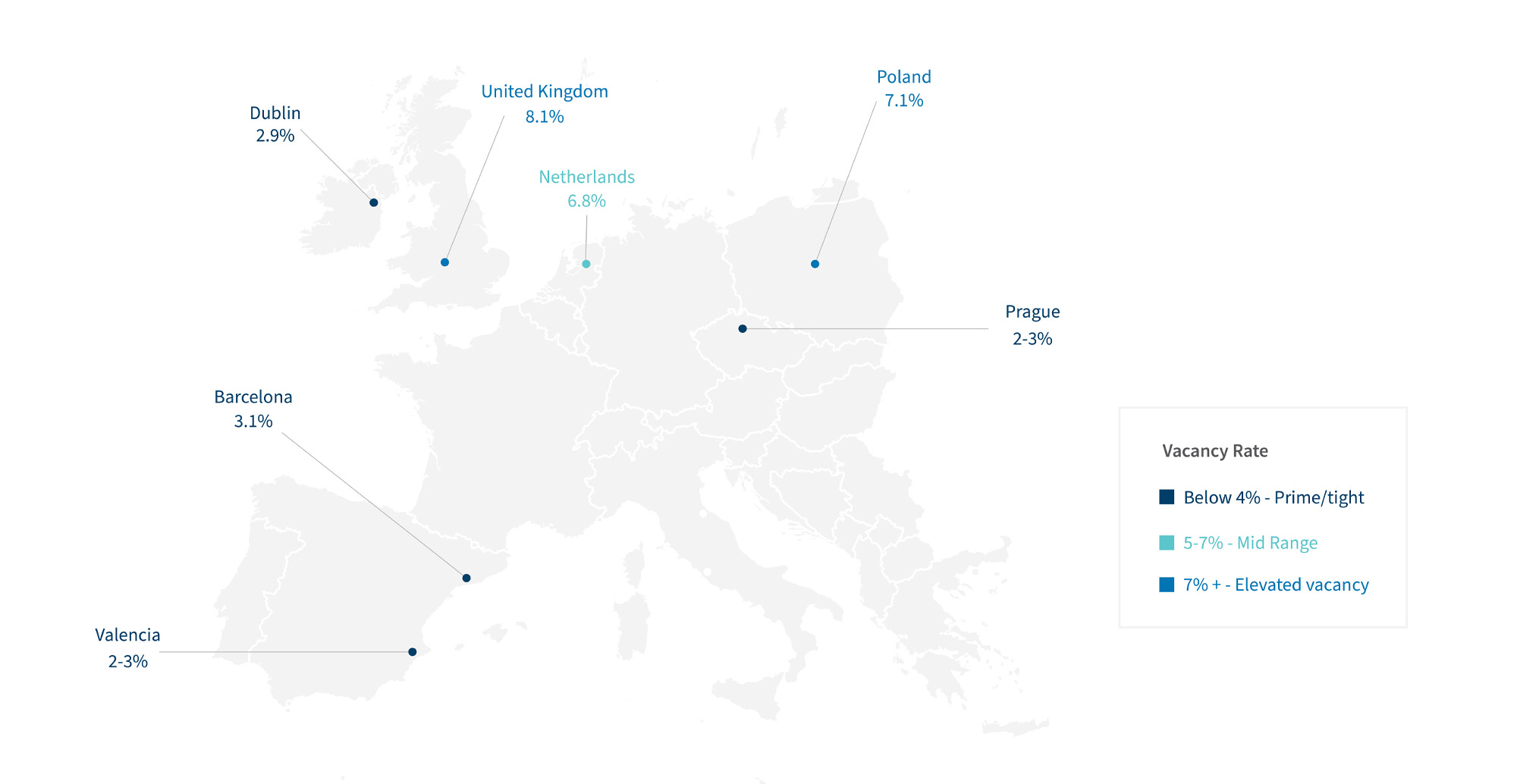 Map of European logistics hubs showing vacancy rates by location.