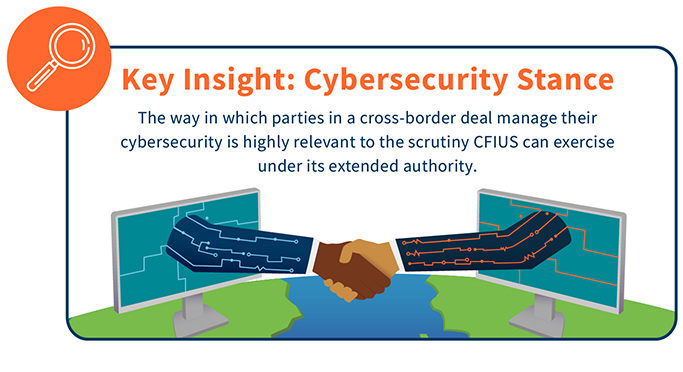 Key Insight: Cybersecurity Stance
