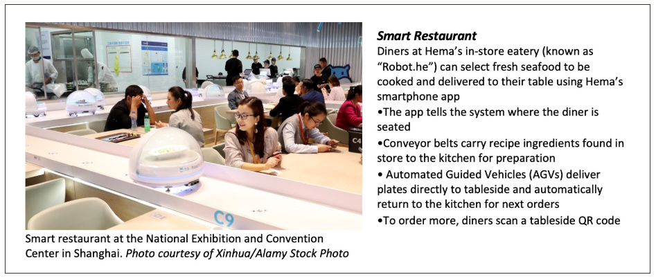 Smart Restaurant