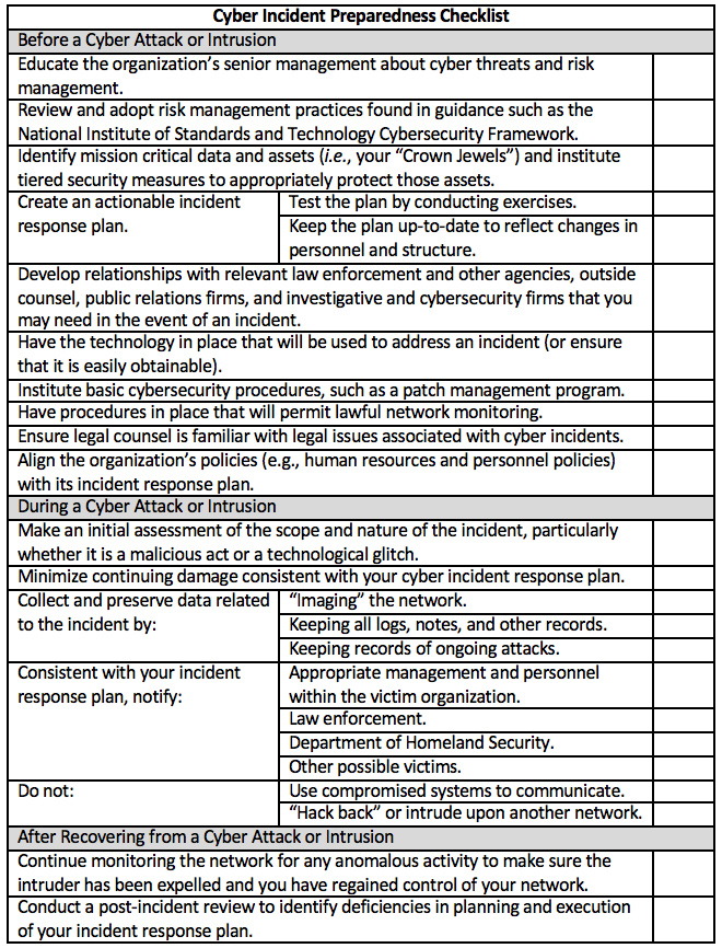 DOJ Guidelines for Managing Cyber Attacks FTI Consulting