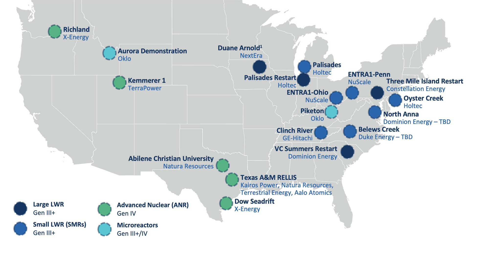 Announced New Nuclear Projects in the United States
