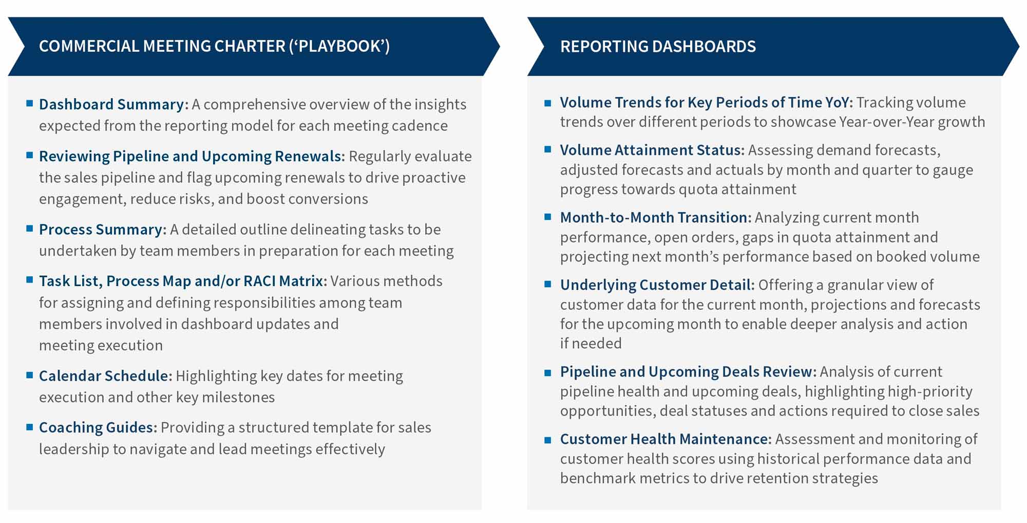 Commercial Sales Meeting Best Practices