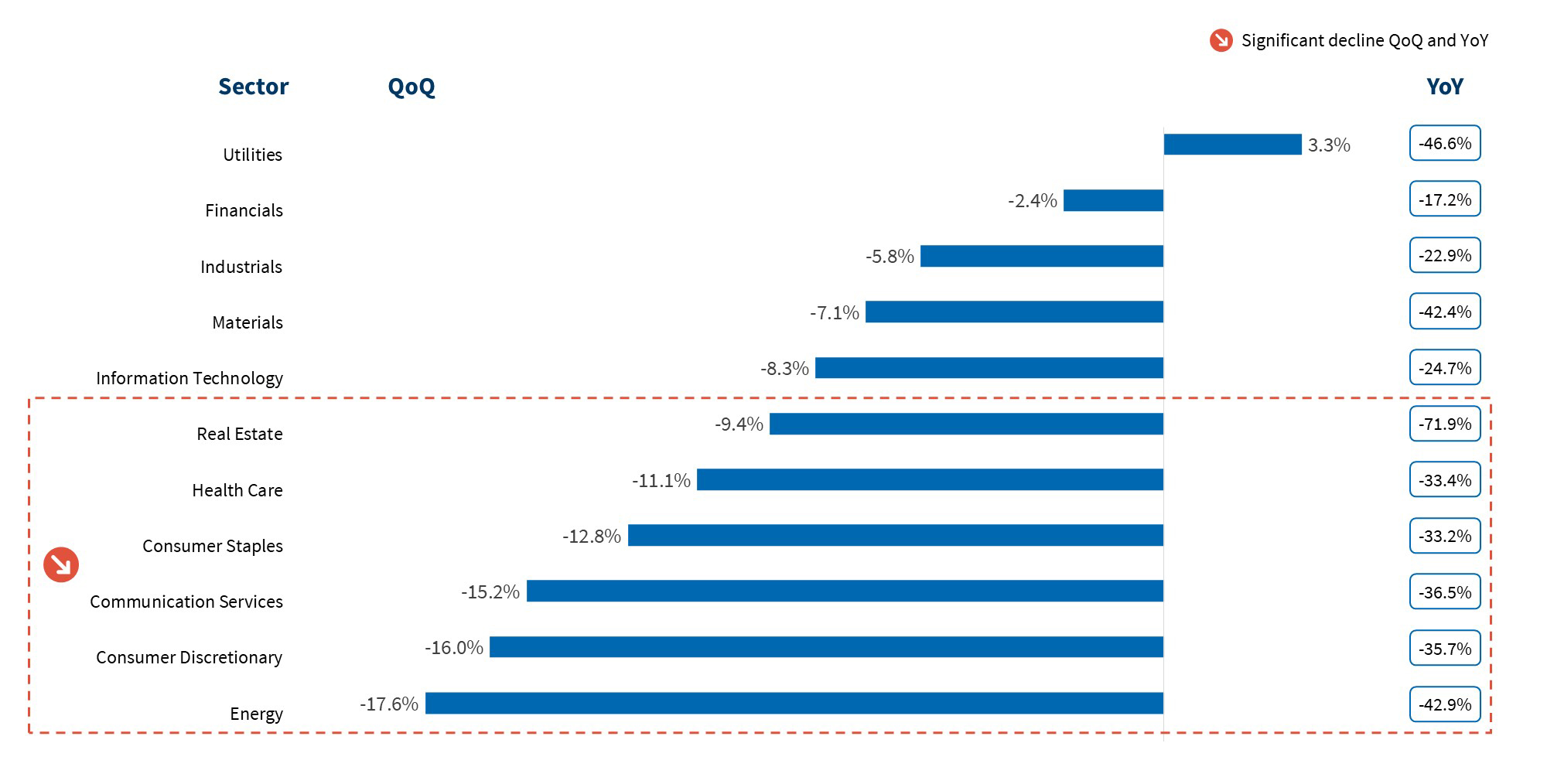 global-ma-q4-2025-market-update fig 3